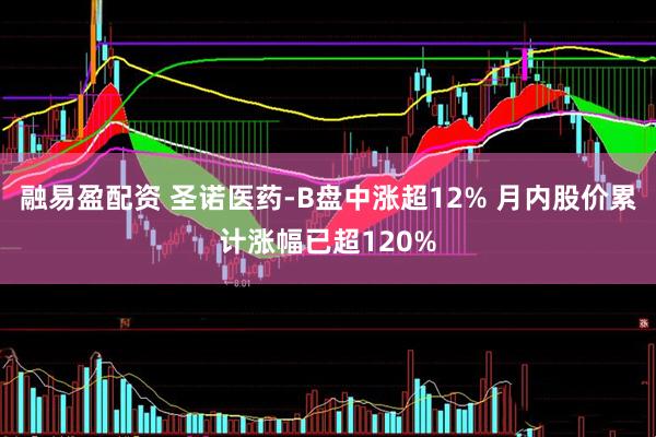 融易盈配资 圣诺医药-B盘中涨超12% 月内股价累计涨幅已超120%